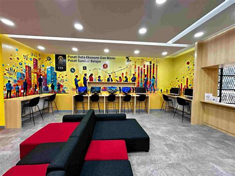 Pusat Data Ekonomi & Bisnis