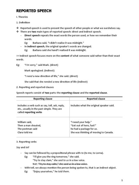 Image result for Reported Speech Introduction