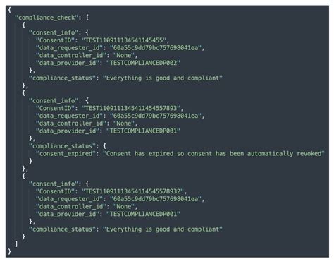 Data Protection by Design Tool for Automated GDPR Compliance ...