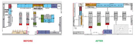 Go Local Convenience Store 的图像结果