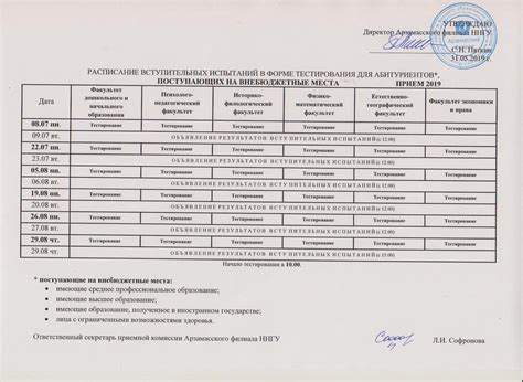 Расписание мк кбгу 2023