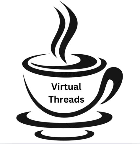 Virtual Thread Example 的图像结果