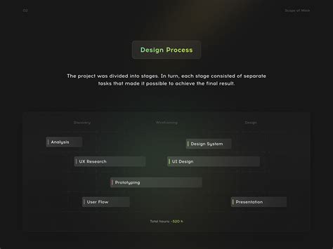 Simple Learning Management System 的图像结果