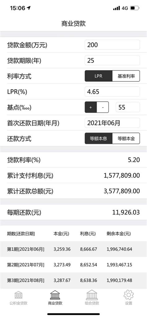请教2021北京首套房贷利率 - 集思录