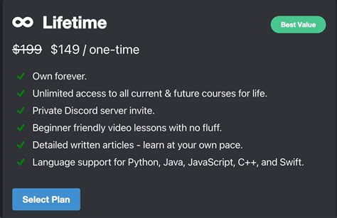 Python Neetcode 的图像结果