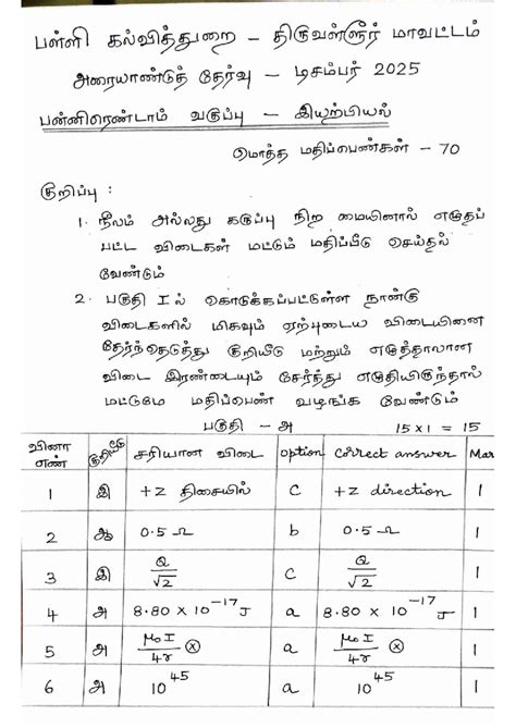 Physics 12: Key Concepts and Notes for Exam Preparation - Studocu