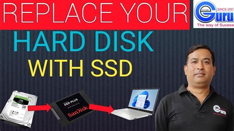 YouTube Computer SSD Replacement 的图像结果