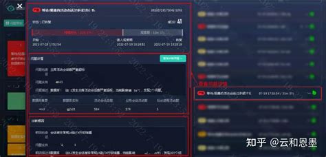 What Is AWR Structure 的图像结果