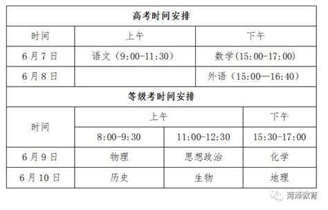 菏泽开通“高考绿色通道” 百余辆车爱心送考_今日头条_菏泽大众网