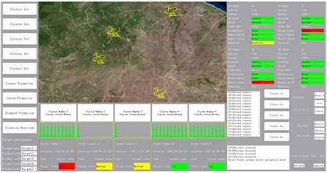 Intelligent Optimization Method of Human–Computer Interaction Interface ...
