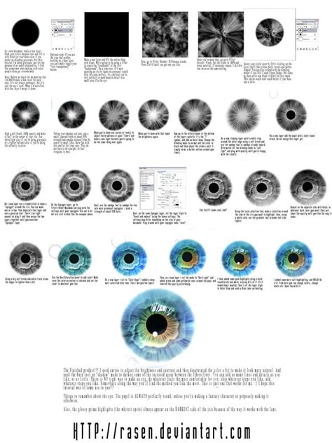 Image result for Iris Vision Tutorial