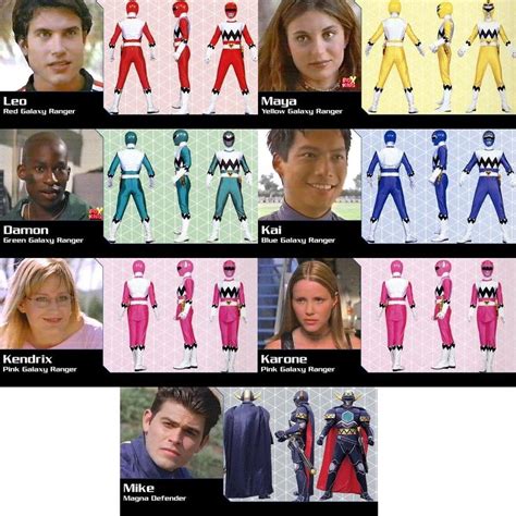 Power Rangers 20 Yaşında - Tüm Sezonların İncelemesi
