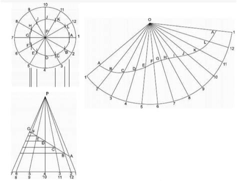 Image result for Development of Surfaces Engineering Drawing