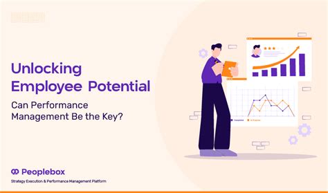 Image result for Performance Management Training