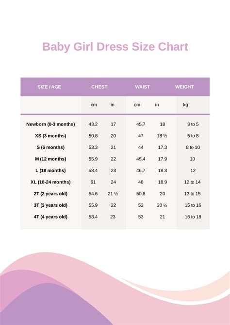 1 year baby dress size discount