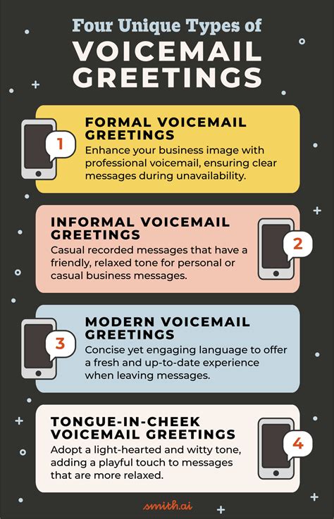Voicemail Greetings Examples at getcarolinablog Blog
