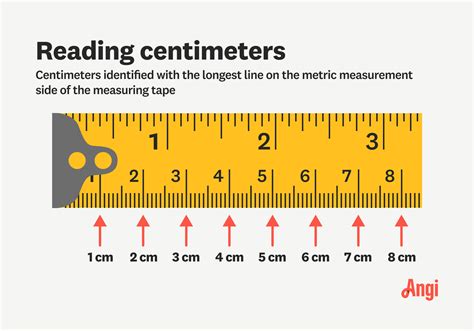 How to Read a Tape Measure | Angi