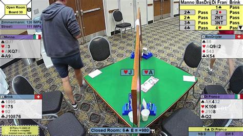 Spingold Vip Leaderboard