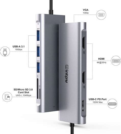 Intpw USB C Laptop Docking Station Dual Monitor for India | Ubuy