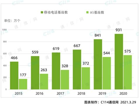 企业通过上海网络公司做网站不分热门冷门有用户才是王道 - 网站建设 - 开拓蜂