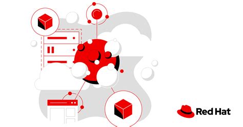 Image result for Modernization