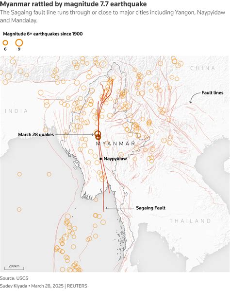 Myanmar quake death toll hits 1,700 as aid scramble intensifies | Reuters