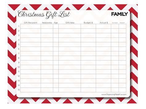 Christmas Present List Template