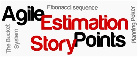 Image result for Agile Relative Estimation