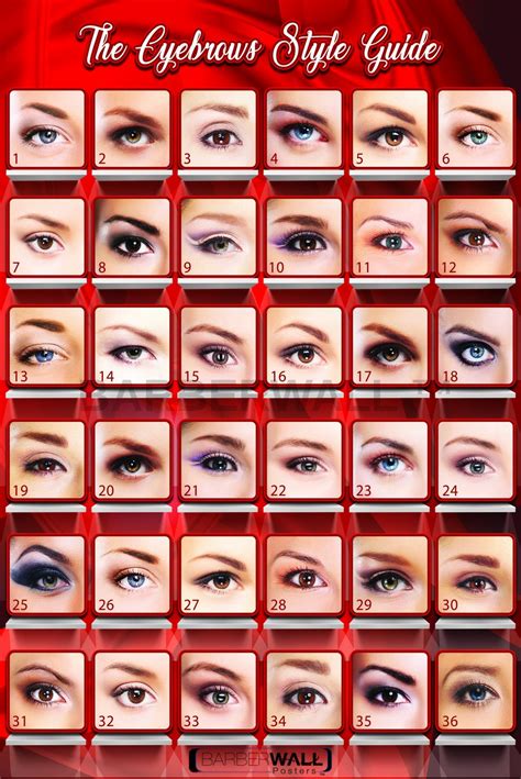Barberwall Eyebrows Poster Eyebrows Threading Poster, Eyebrows Shape ...