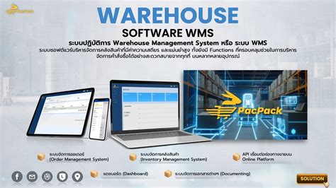 WMS System 的图像结果