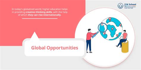 what is Higher Secondary Education: A Complete Guide