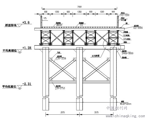 海中钢栈桥钢管桩设计与施工技术浅析--中国期刊网