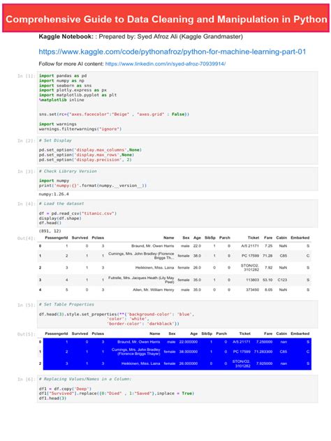 Image result for Practical Python Data Cleaning and Feature Engineering Book PDF