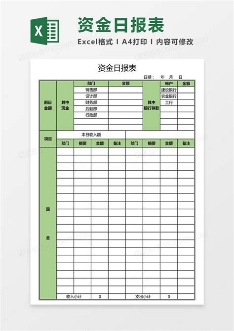 实用资金日报表Excel模板下载_熊猫办公