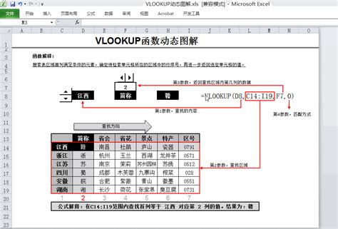 【Microsoft Excel篇】VLOOKUP函数的使用方法及实例 - 知乎