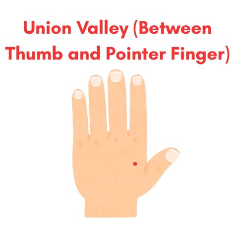 10 Acupressure Points for Stress Relief (With Guide)