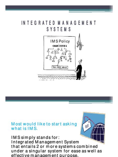 Integrated Management System 的图像结果