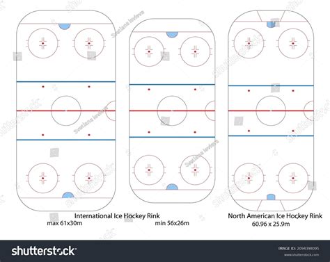 Hockey Arena Size