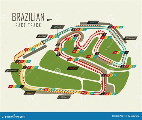 Loop Race Track of Formula One. Brazil Grand Prix Stock Vector - Illustration of sign, formula ...