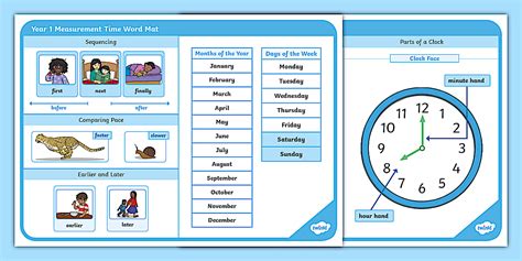 Image result for Word Time Lesson