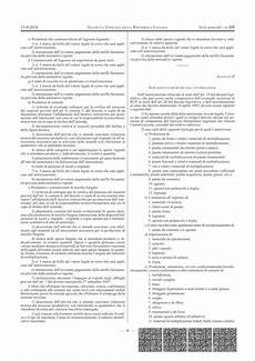 attivitã di commercio cambia la normativa sulle attivit 224 di produzione attivitã di commercio cambia la normativa sulle attivit 224 di produzione