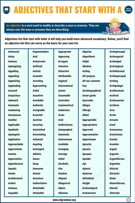 Adjectives That Start With The Letter A - Resignation Letter Sample