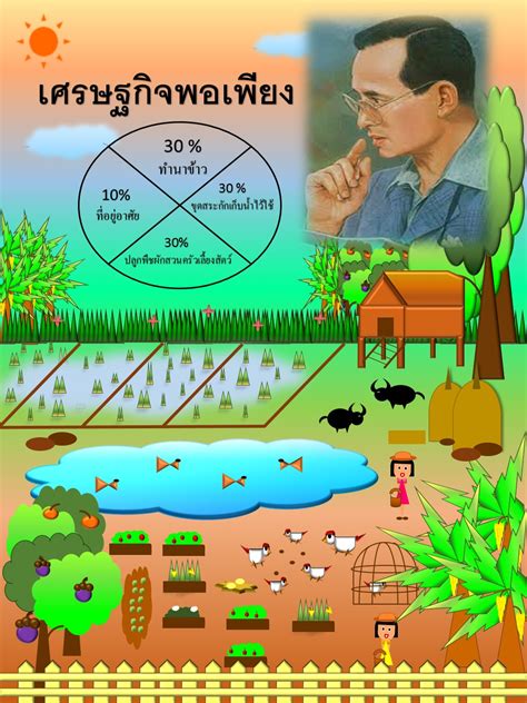 Image result for Save Environment Note