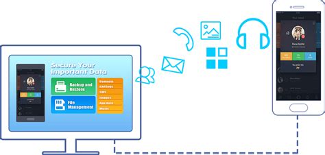 Android Manager for PC 的图像结果