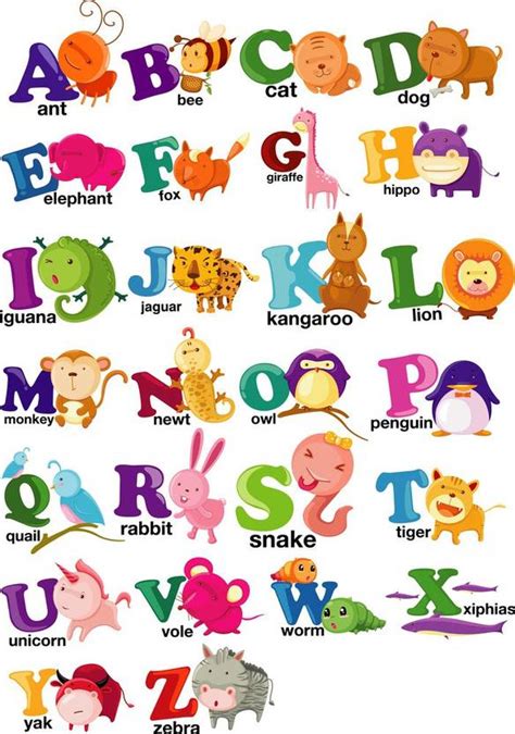 animal english alphabets |poster for kids Paper Print - Educational ...
