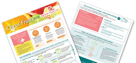 The Best Citrus for Sick Season, According to a Registered Dietitian Background