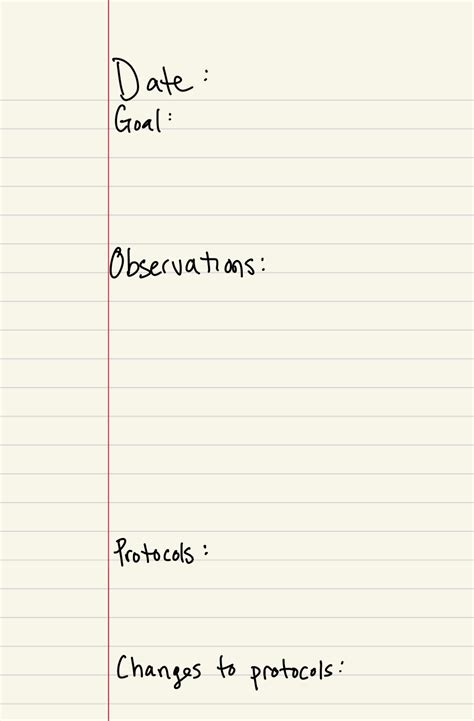 Image result for Lab Notebook Table of Contents