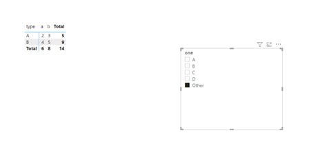 Image result for Calculated Fields Filtering eMaint