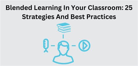 Collaborative Learning Examples 的图像结果