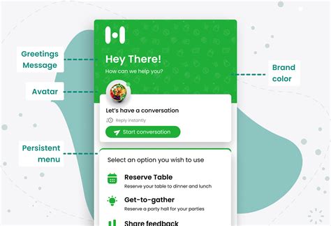 Restaurant Chatbots – Makerobos™